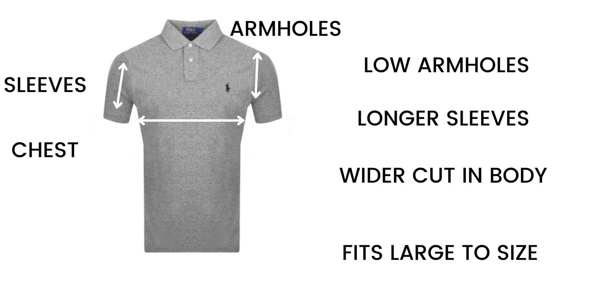 RALPH LAUREN POLO SHIRTS SIZE CHART - CLASSIC FIT