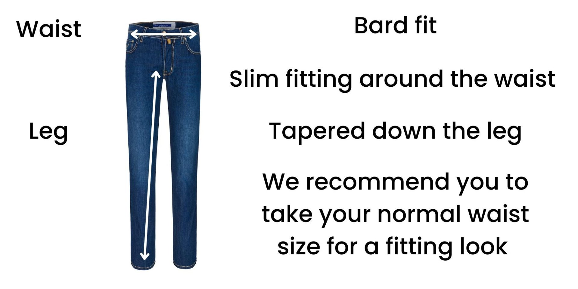 Jacob Cöhen Bard Fit Size Chart