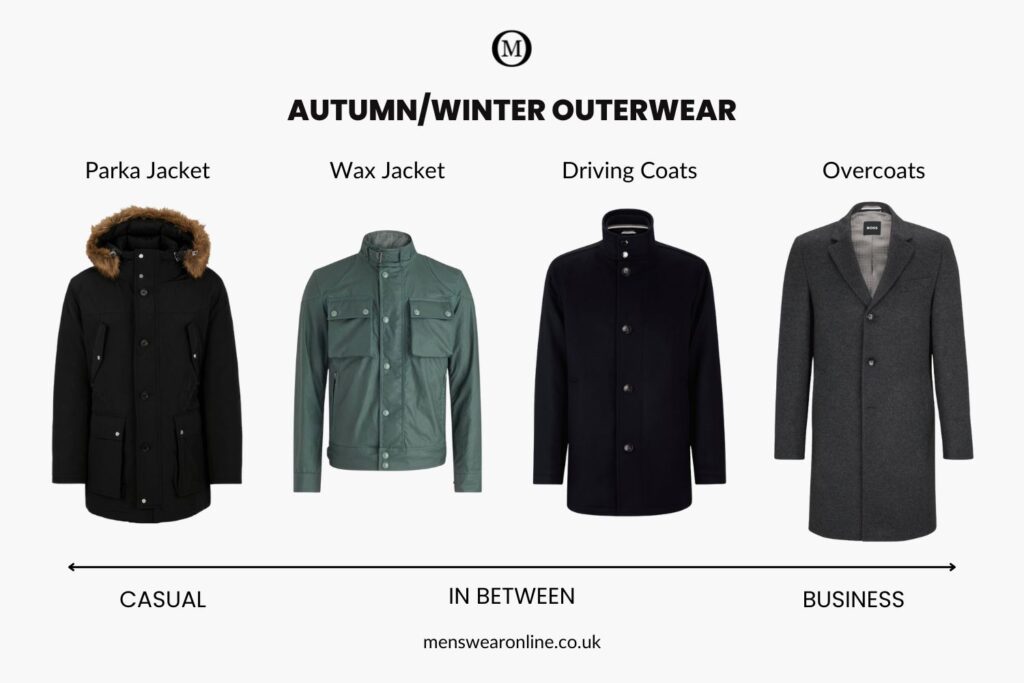 Dress To Impress Outerwear 1 Menswearonline 1