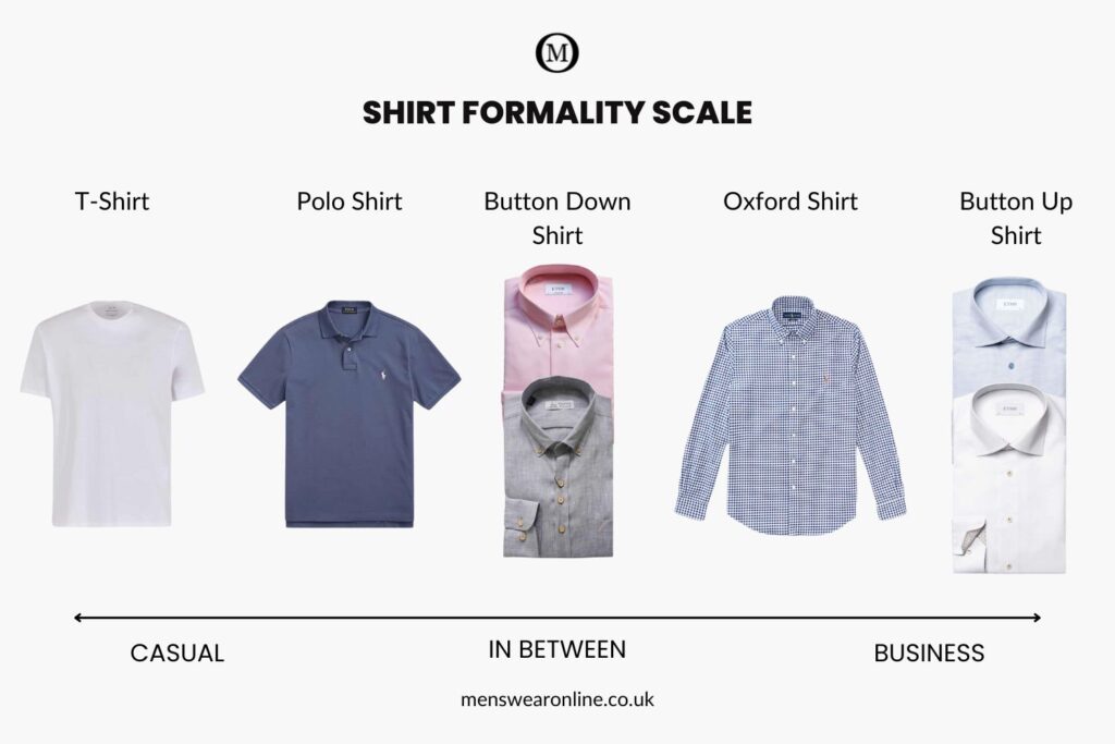 Dress To Impress Shirts Menswearonline