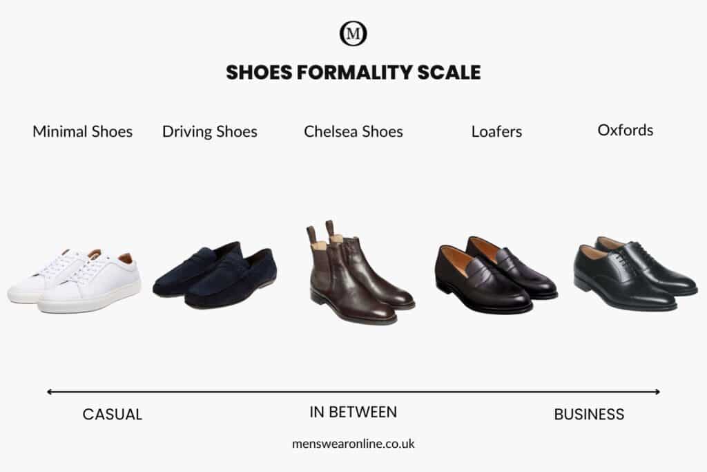 Dress To Impress Shoes Menswearonline