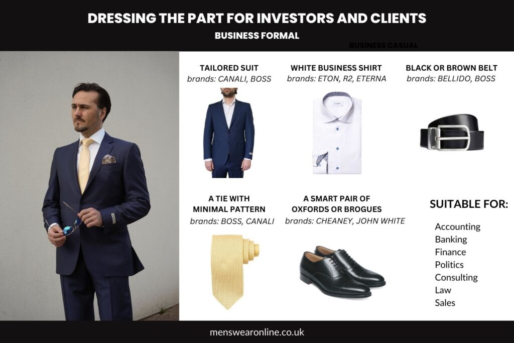 Business Formal Dress Code Guide