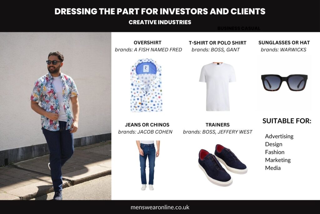 Creative Industries Dress Code Guide